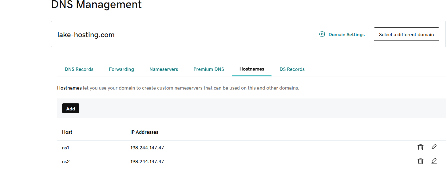 Domain Hostnames